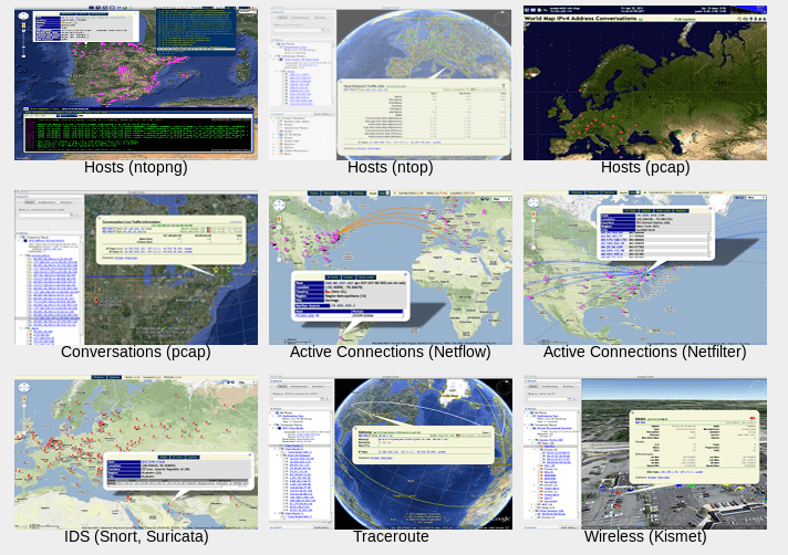 geolocation and graphic tool matrix
