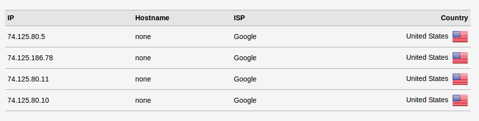 shadowsocks-libev ubuntu 17.10