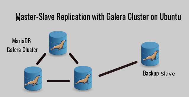 master-slave replication with Galera cluster ubuntu