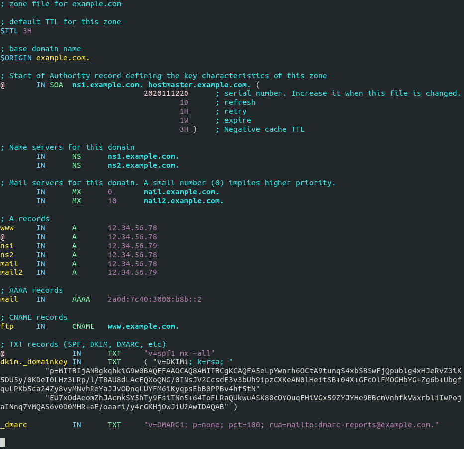 centos 8 rhel 8 bind authoritative dns server