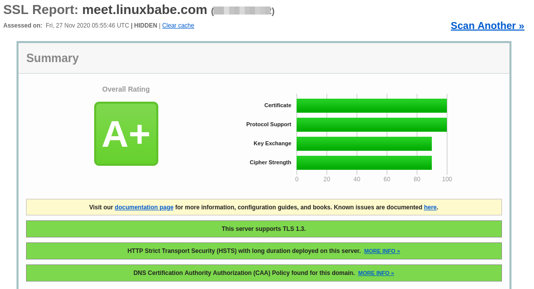 ssllabs-tls-test