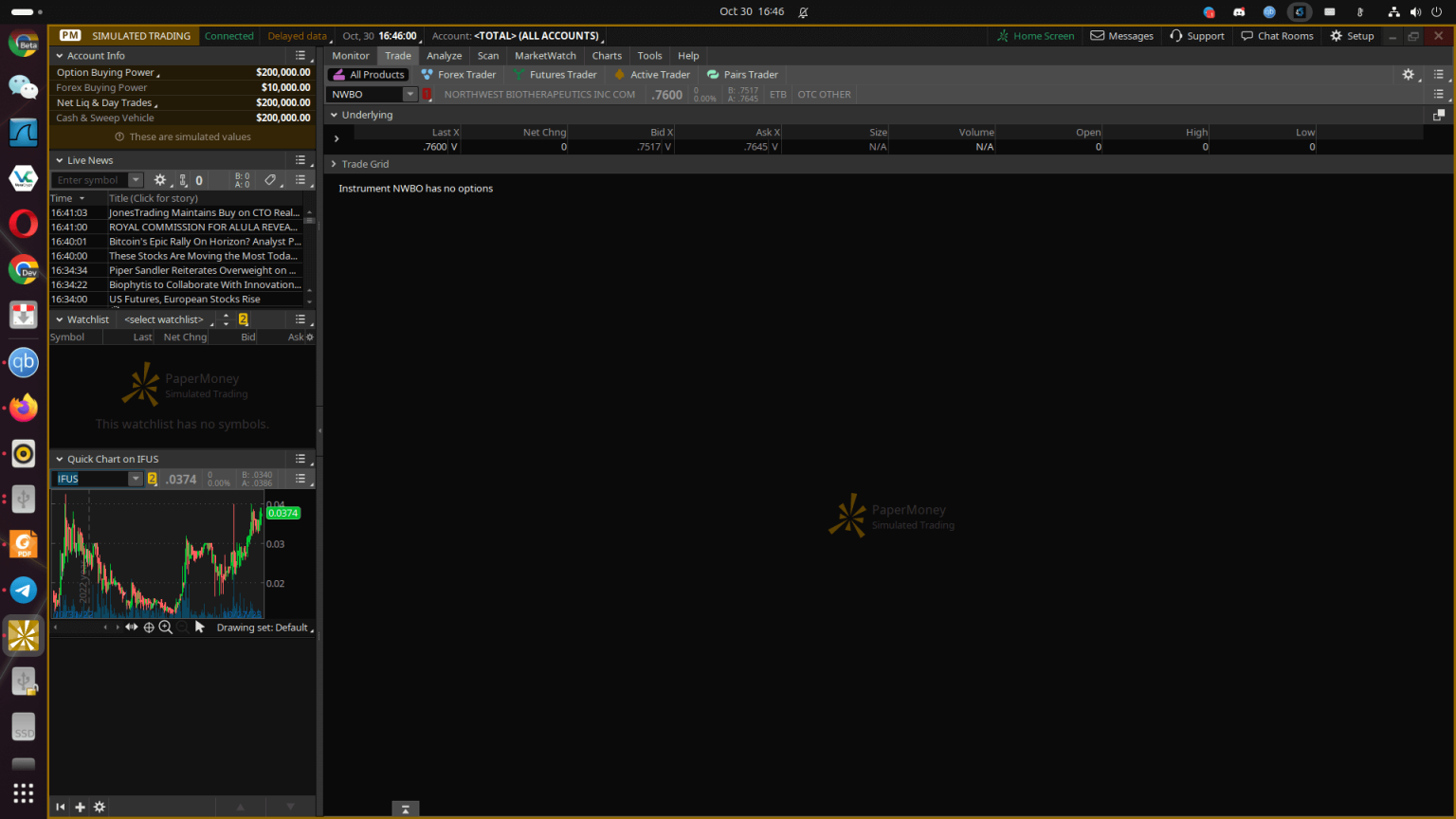 Thinking Linux Thinkorswim linux interface - LinuxBabe